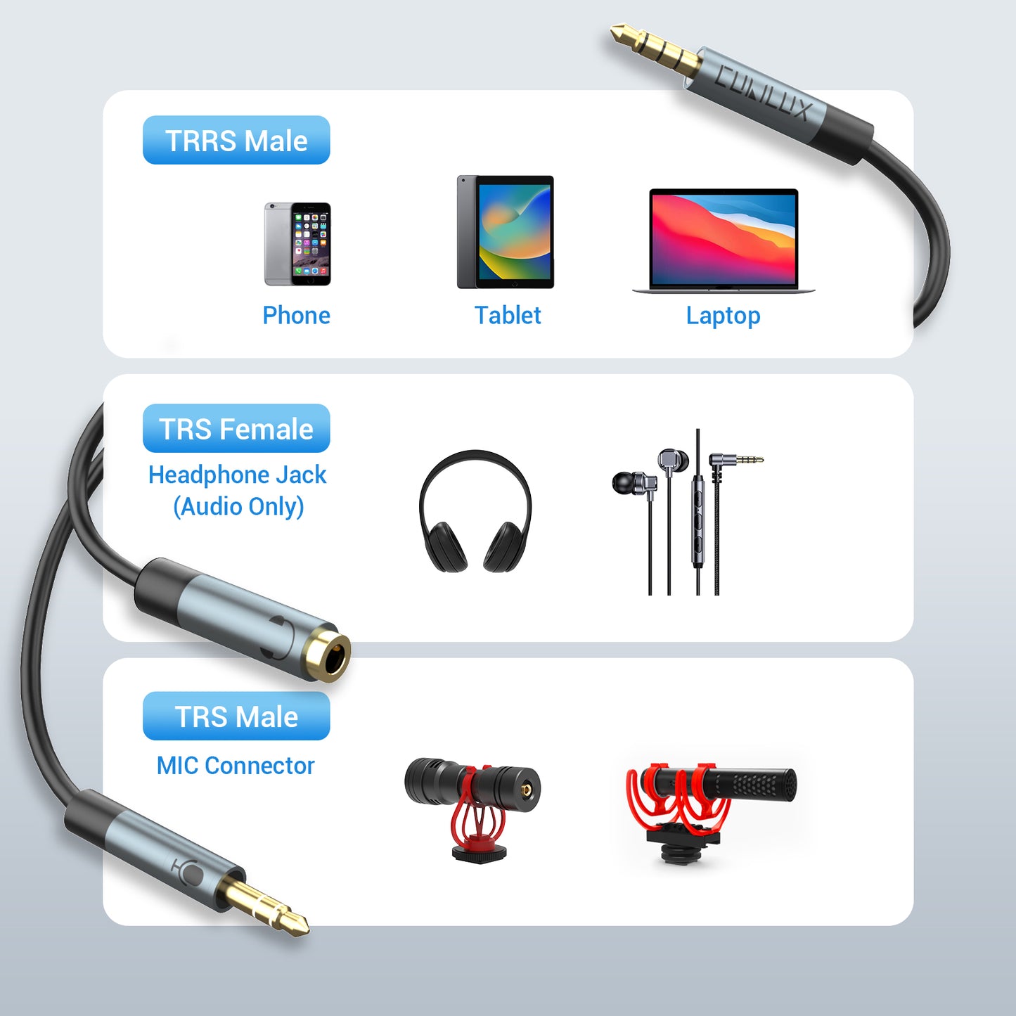 3.5mm TRS to TRRS Microphone Cable