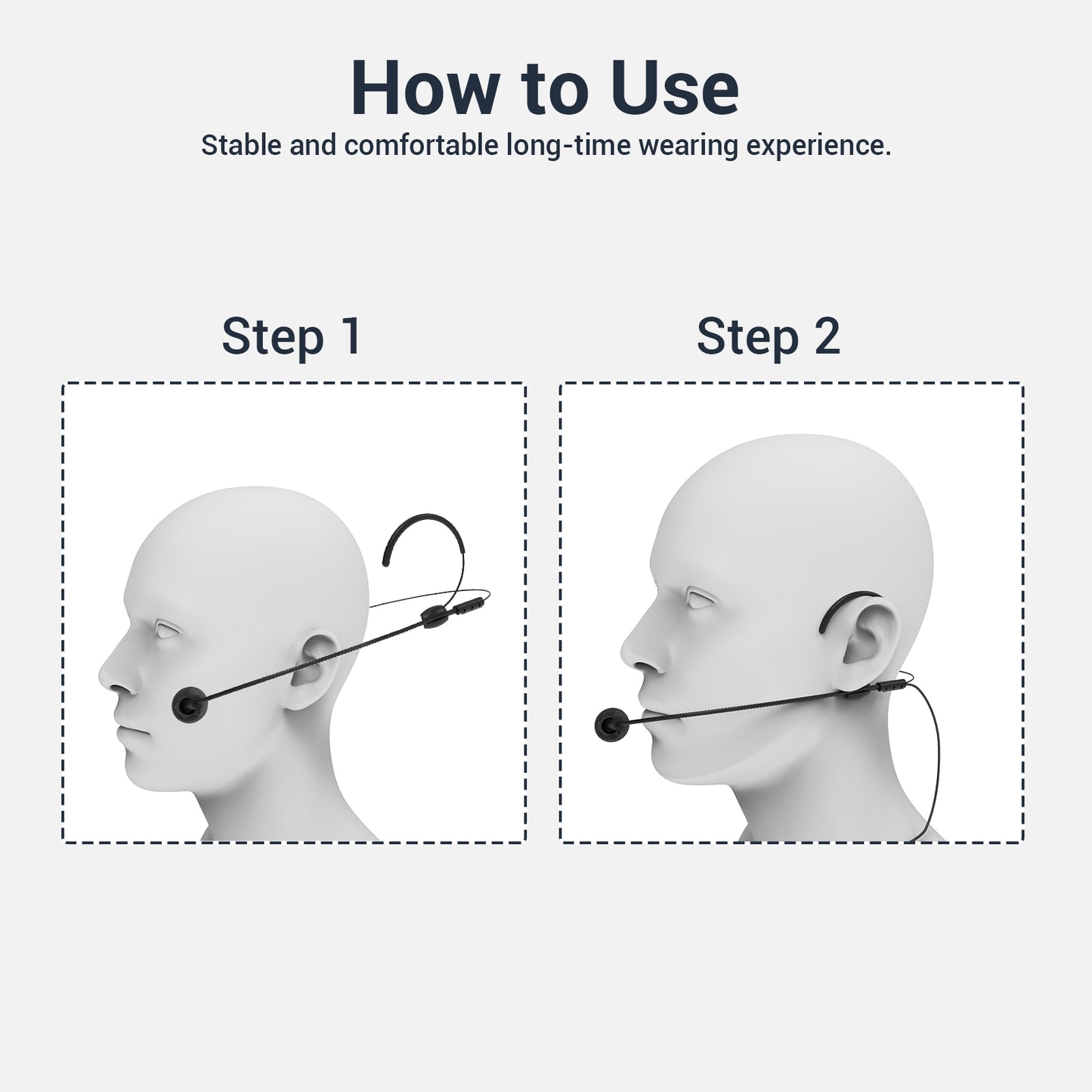 USB C Unidirectional Headworn Microphone