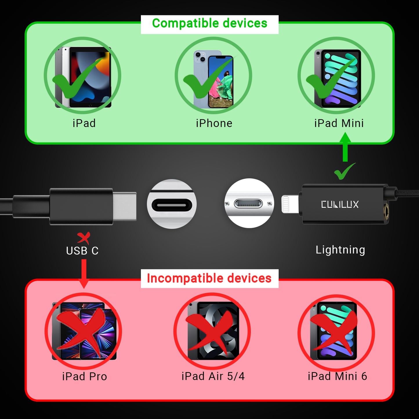 Unidirectional Lightning Lavalier Microphone,MLL-2