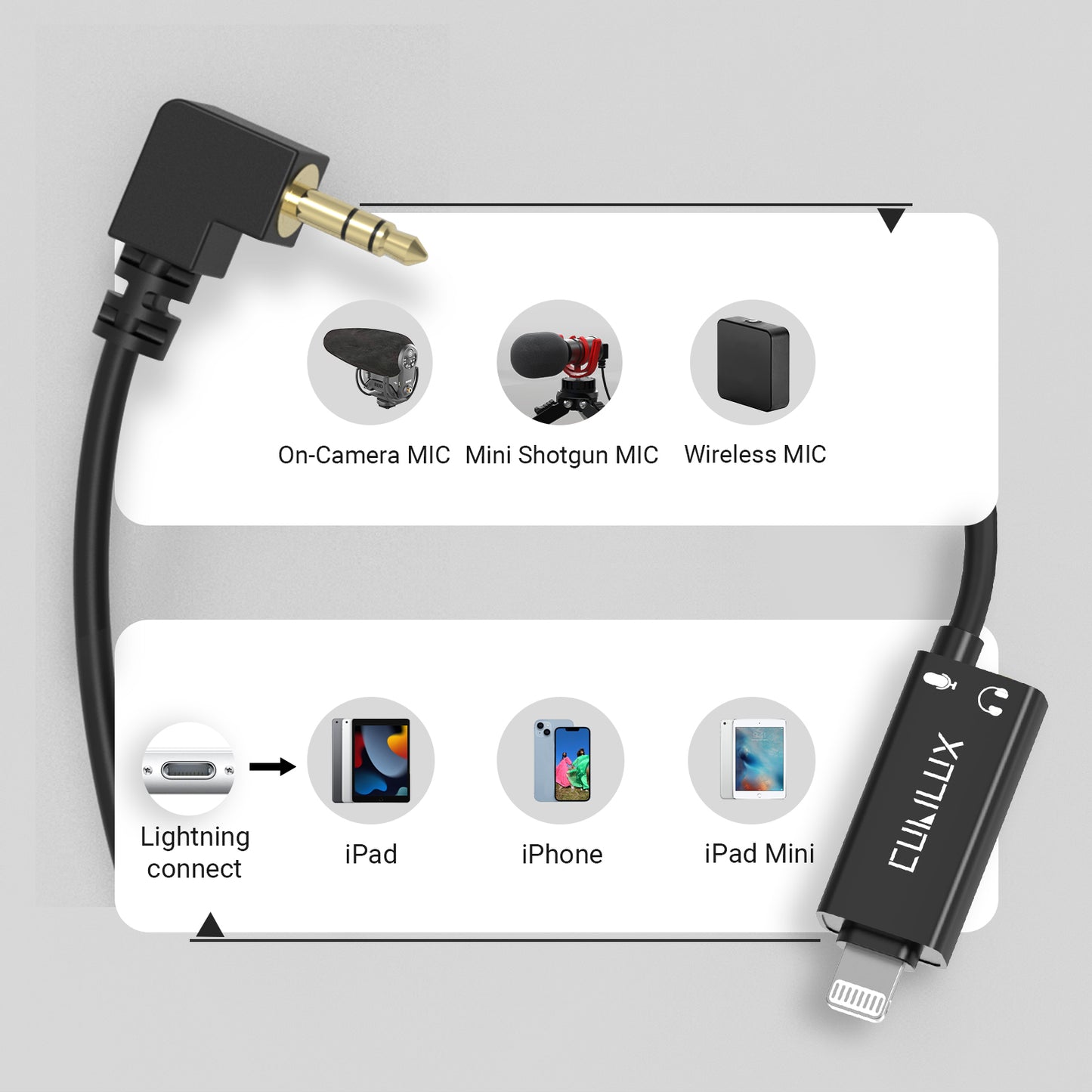 Lightning to TRS Microphone Cable