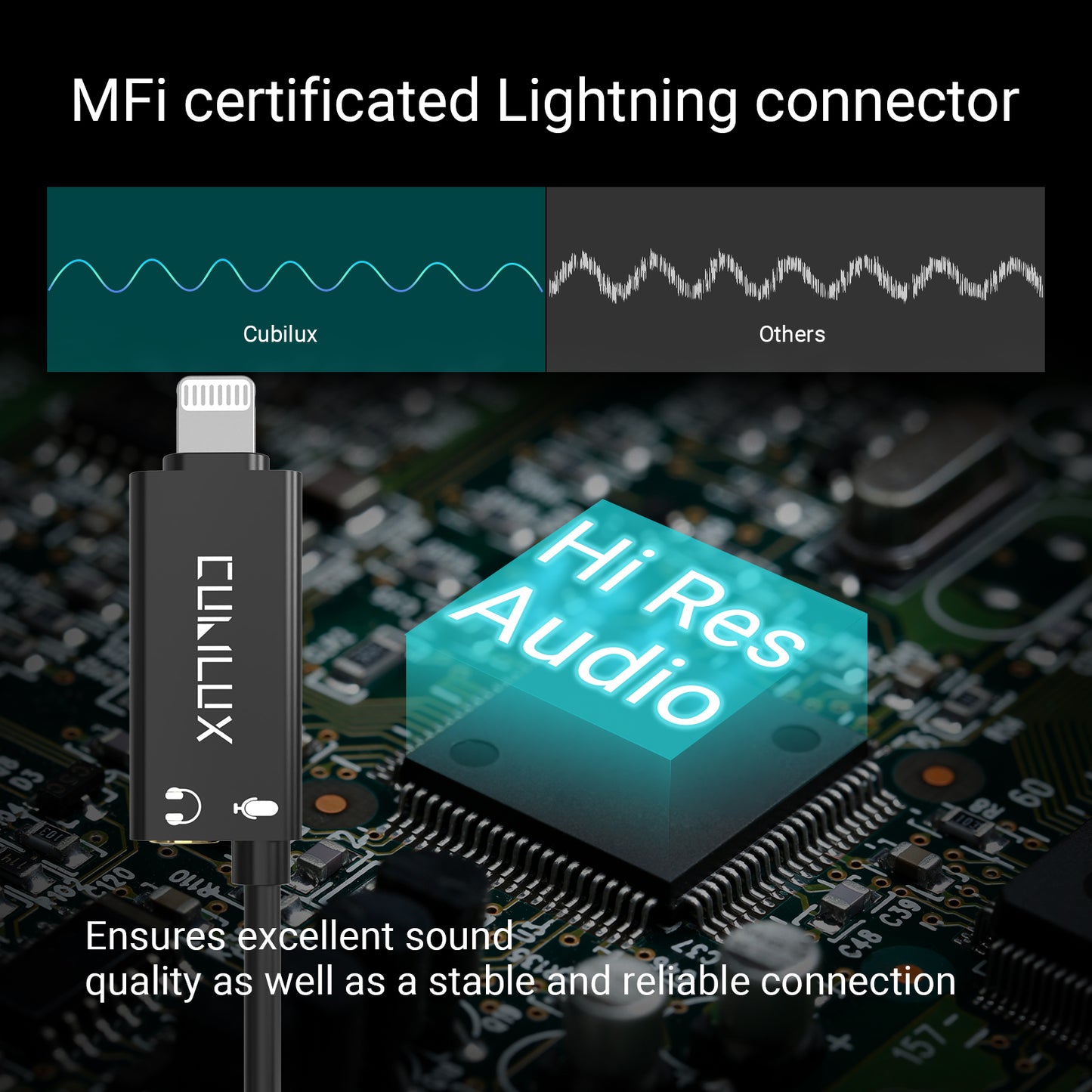 Lightning to TRS Microphone Cable