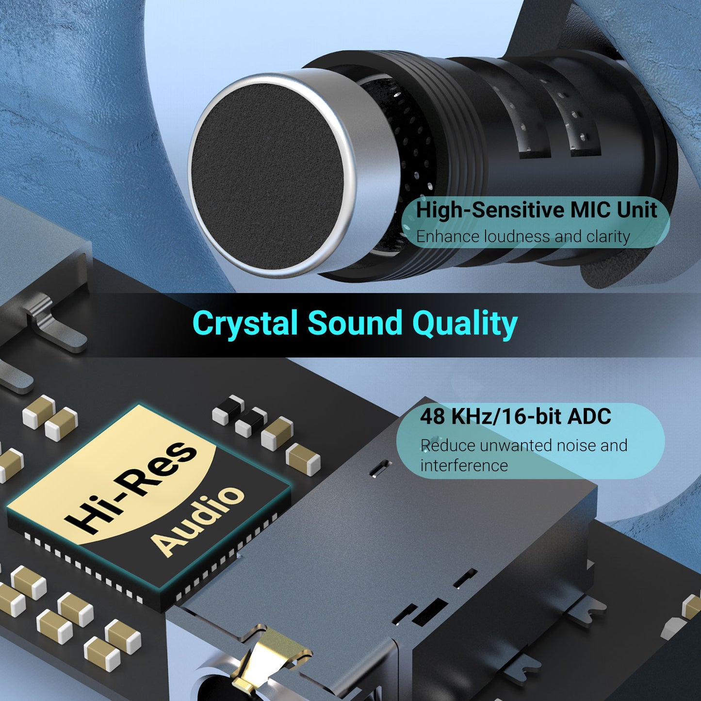 USB A Omnidirectional Microphone with 3.5mm Headphone Jack,MLA-2