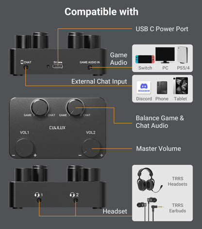 Game Audio & Chat Mixer