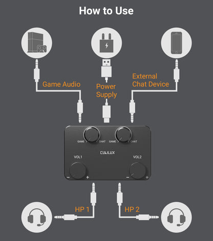 Game Audio & Chat Mixer