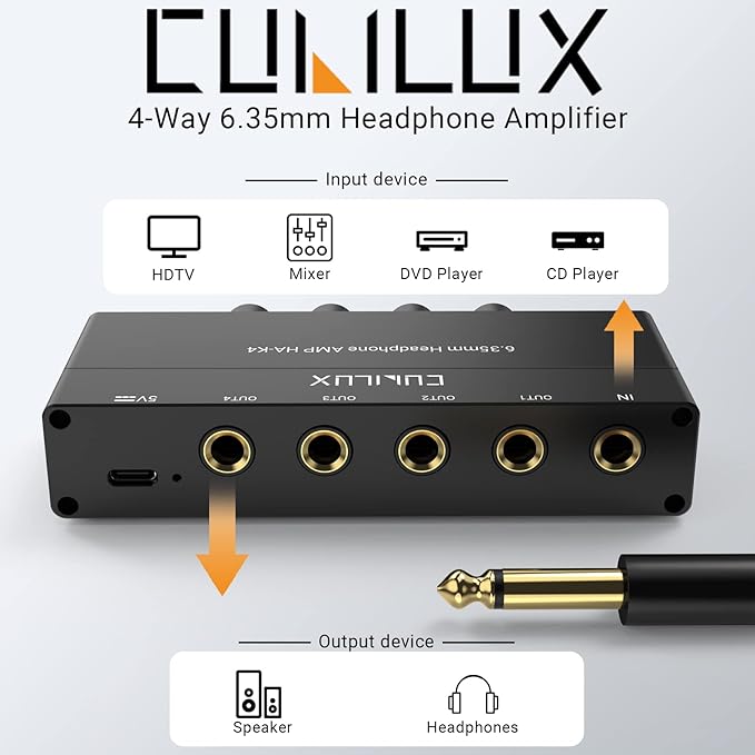 HAK4 Mini Headphone Amplifier Cubilux