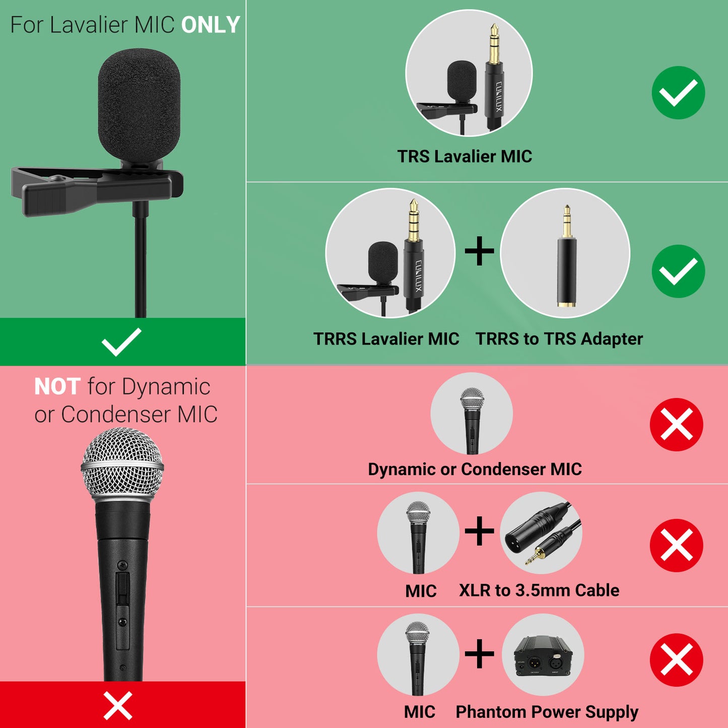 3.5mm Audio&MIC Splitter-Black