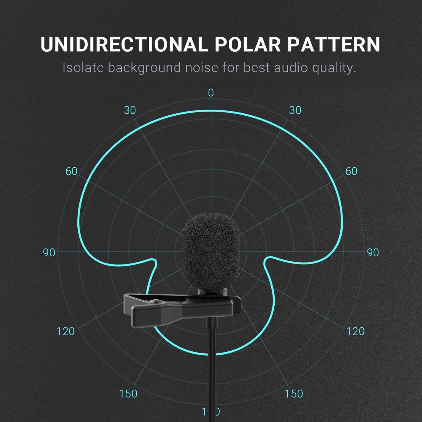 3.5mm Unidirectional Microphone,ML35-5