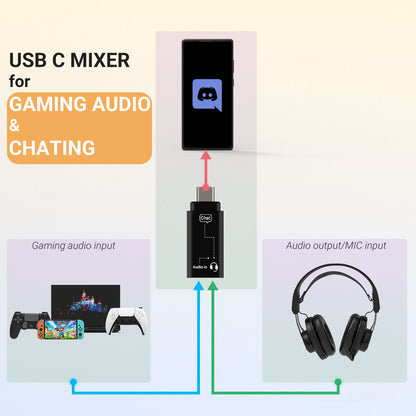AM-C1 USB C Game Audio&Chat Mixer