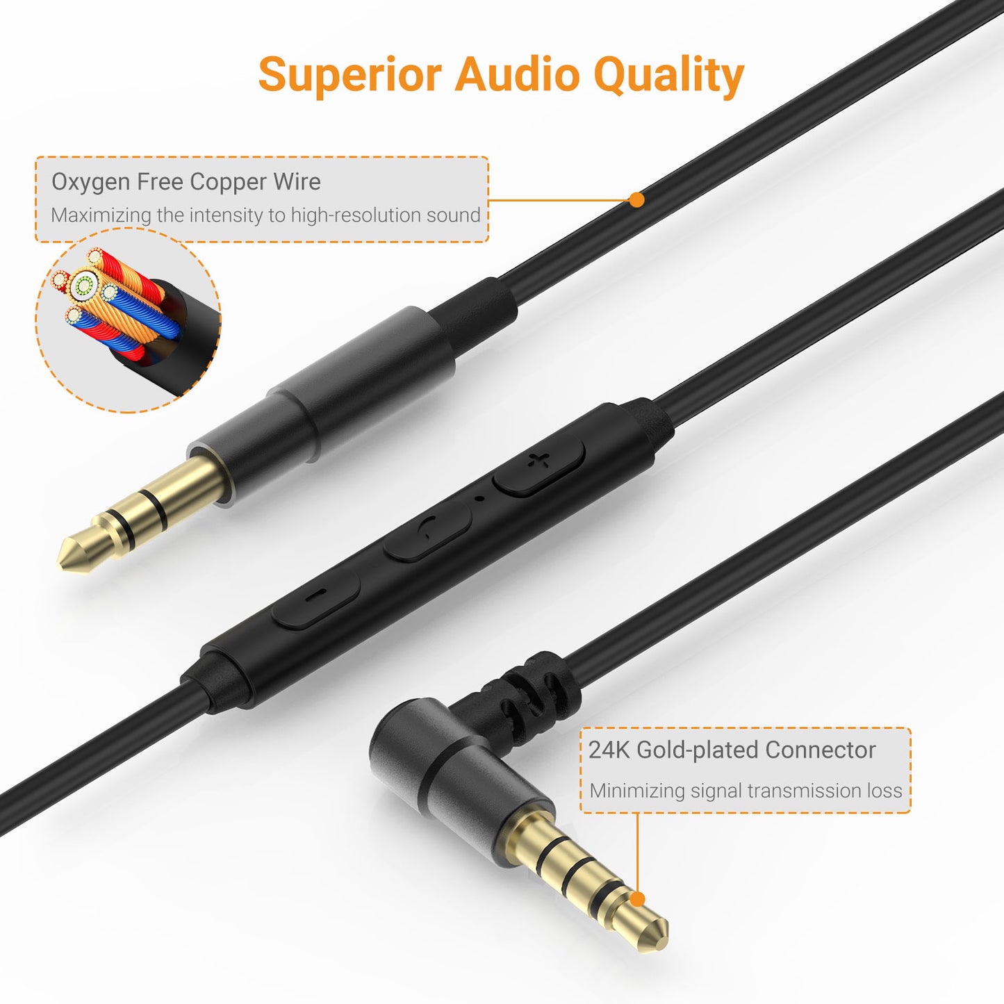 Right-Angled 3.5mm to 3.5mm Headphone Replacement Cable-Black,6FT