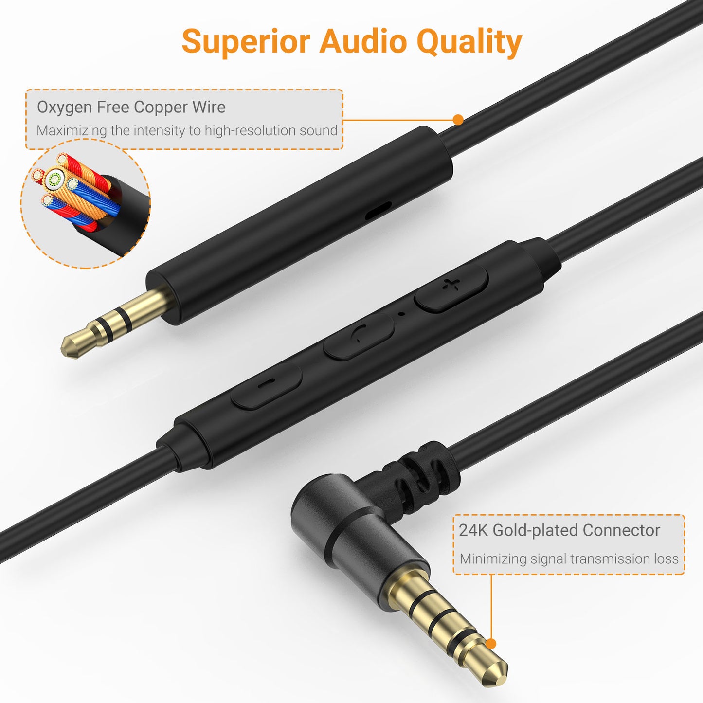 3.5mm to 2.5mm Headphone Cable-Black 4FT