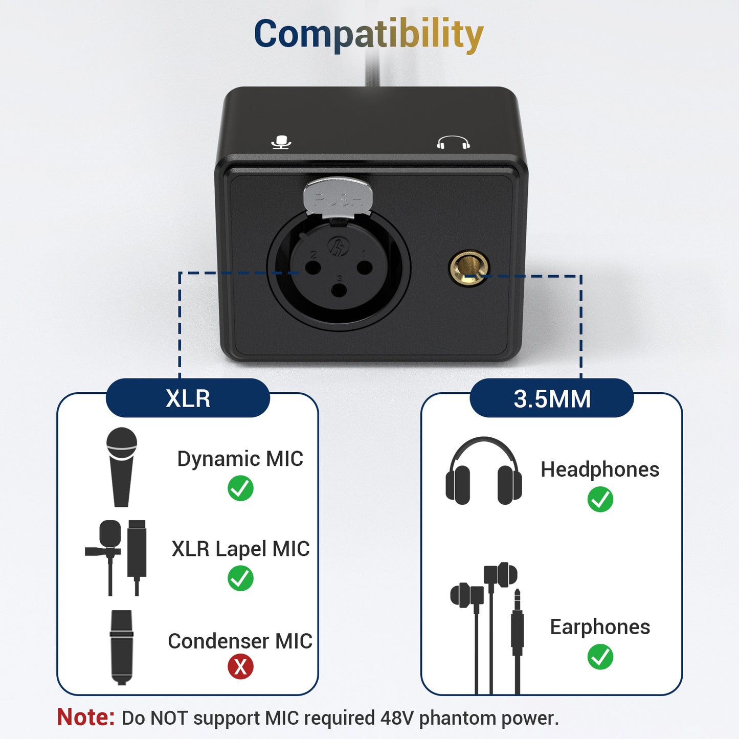 USB C to XLR Lapel/Dynamic Microphone and 3.5mm Headphone Out Splitter