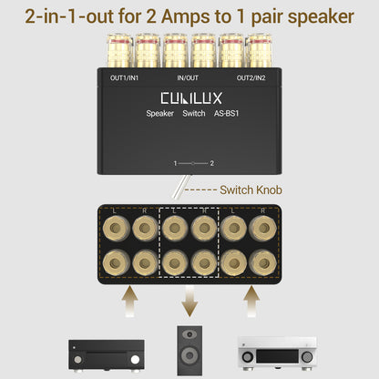 2-Channel Speaker Switcher Selector Box