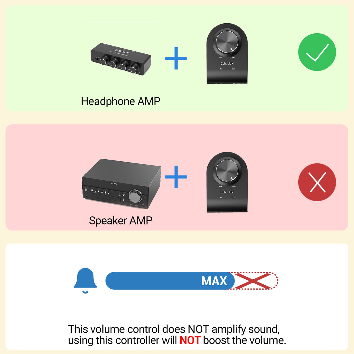 Aramox Controller Volume Audio Stereo Mini Pannello Aramox Controller Volume Audio Stereo Mini Pannello