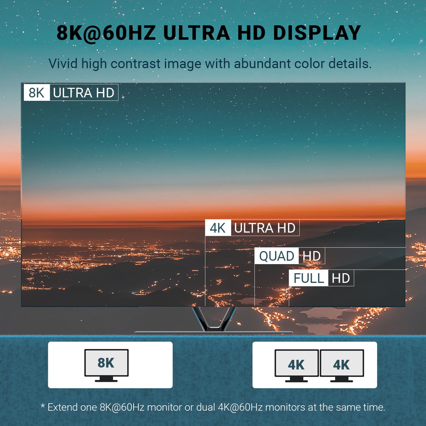 USB C to DP/HDMI Adapter with PD Charging Port