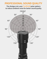 MSGL35-1 On-Camera Shotgun Microphone