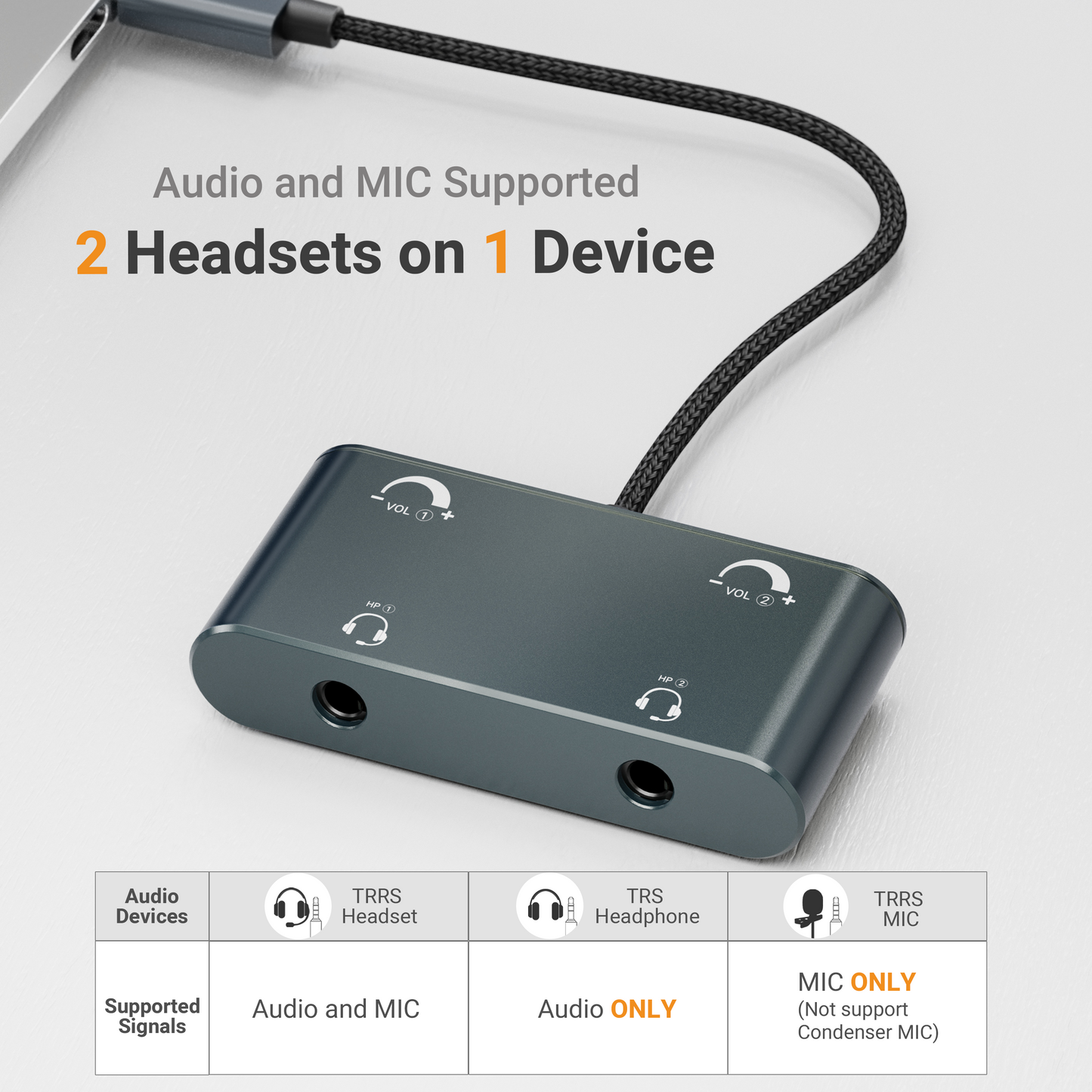 USB C Dual Headset Adapter with Volume Control