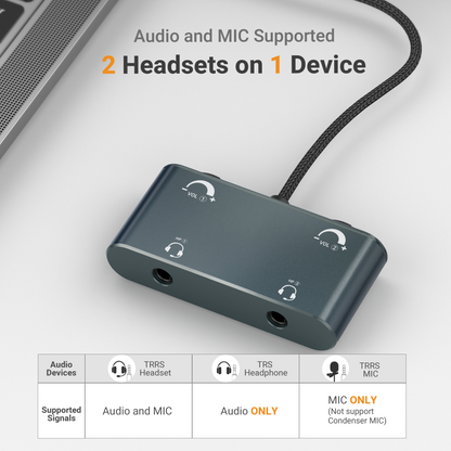 3.5mm Dual Headset Adapter with Volume Control