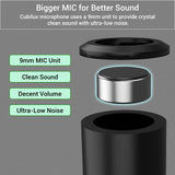 Cubilux Unidirectional USB C Lavalier Microphone- 9mm