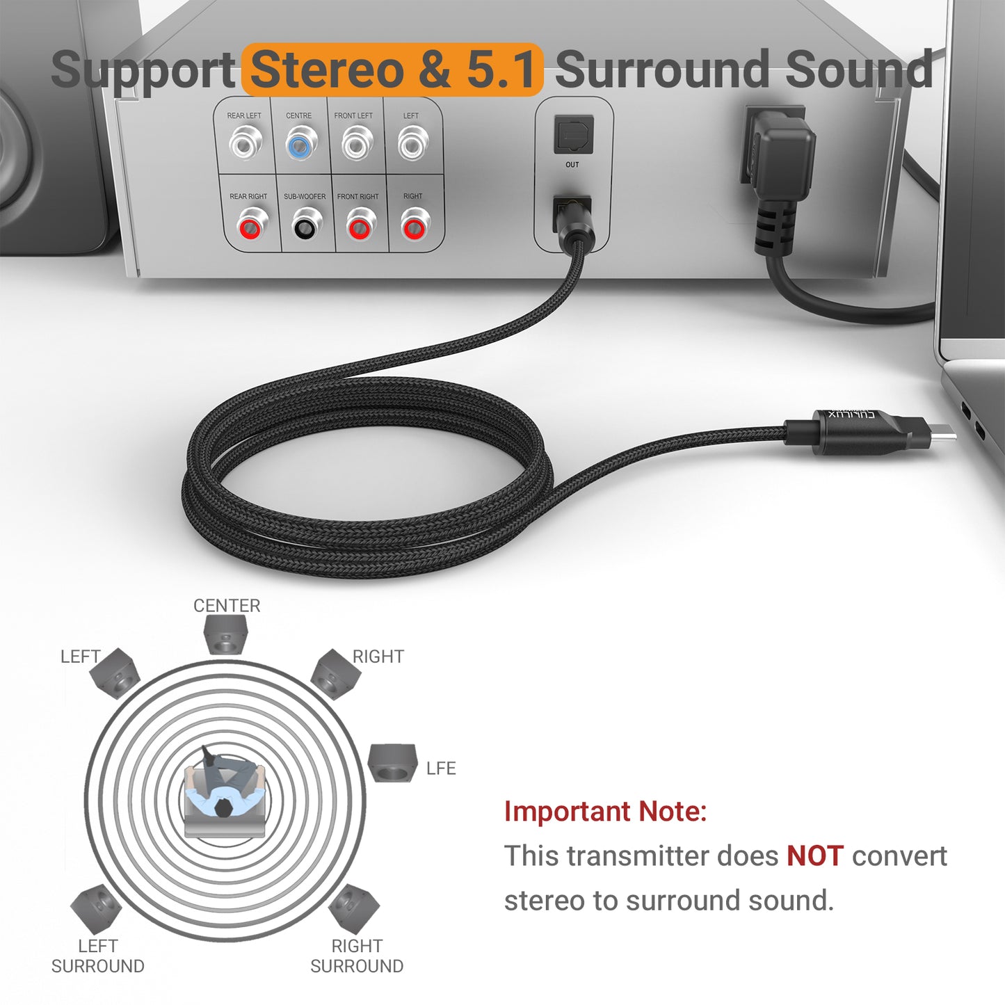 USB C to TOSLINK Optical Audio Cable