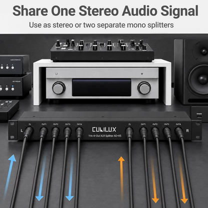 1-in-4-out XLR Splitter, 1U 19" Rack Mount Balanced Audio Distribution Box