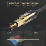 SPDIF/Toslink Optical Audio Cable 2PACK
