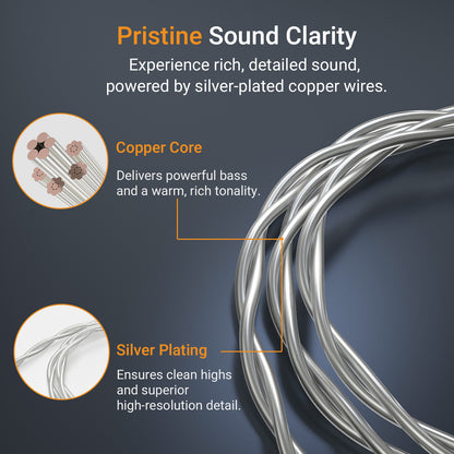 3.5mm TRRS Headset Replacement Cable with Mic Mute & Volume Control
