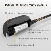 Unidirectional USB C Lavalier Microphone 1.5m