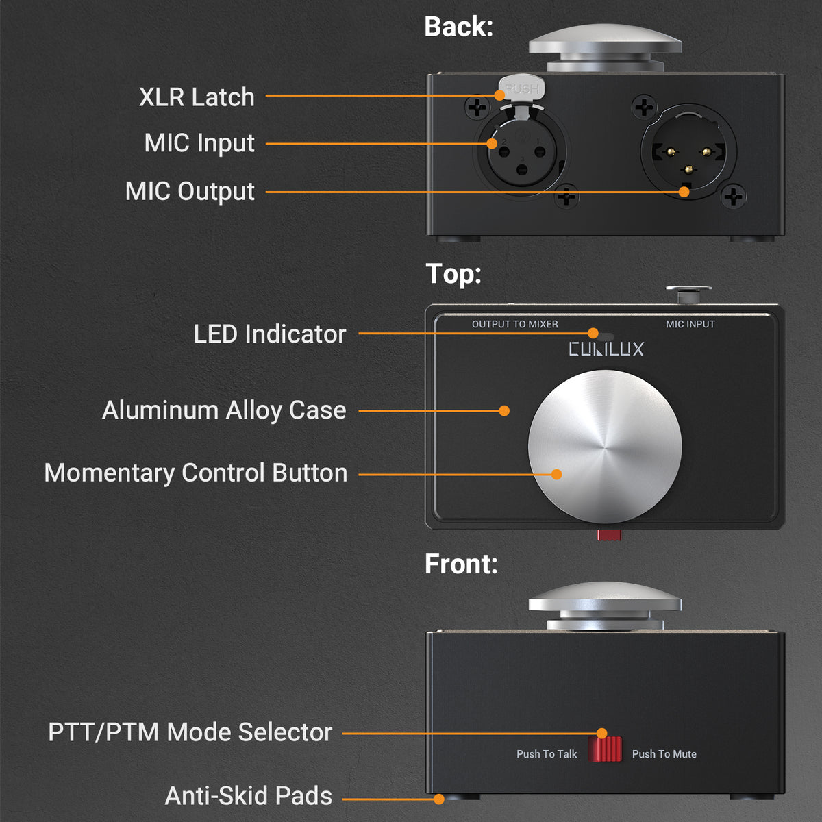 PTT/PTM XLR Microphone Switch, Push-to-Talk/Push-to-Mute Switchable Momentary MIC Button with LED