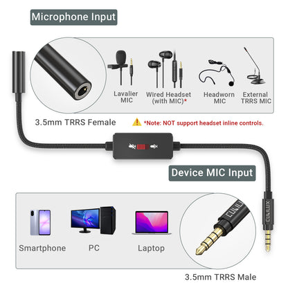 3.5mm TRRS Microphone Mute Switch Adapter