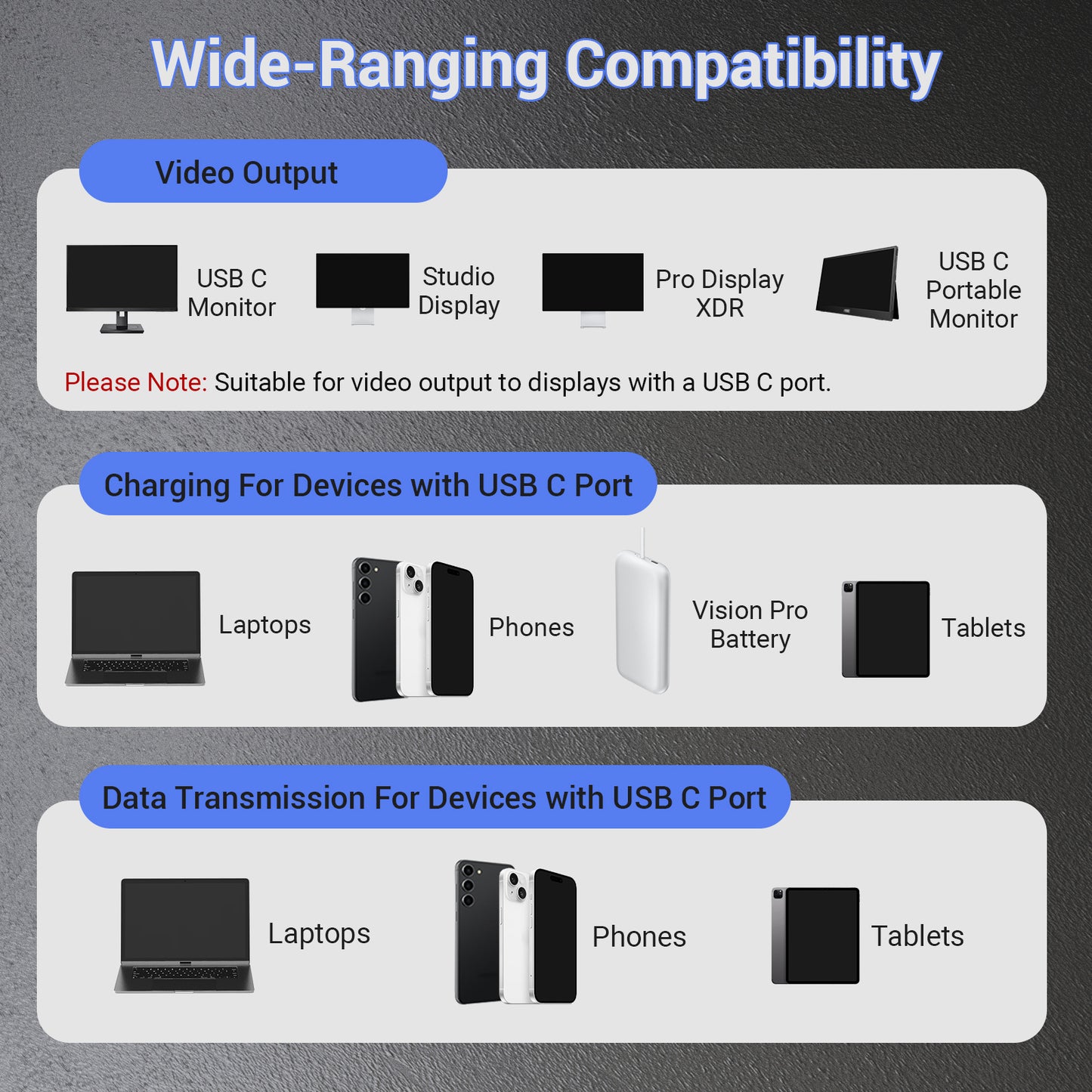 100W PD USB C Data Cable for 4K Video Output,Fast Charging,5 M