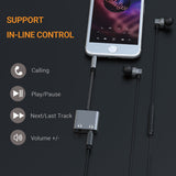 3.5mm Headphone Splitter-GRAY