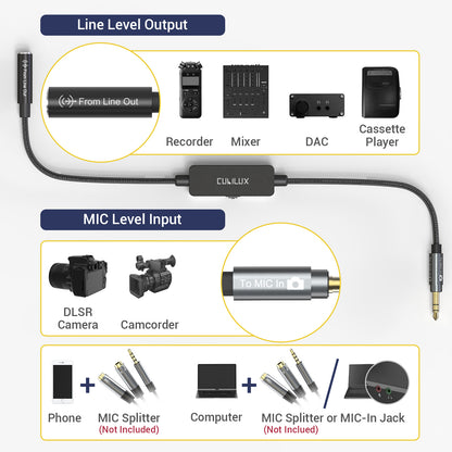3.5mm Line to Microphone Attenuator