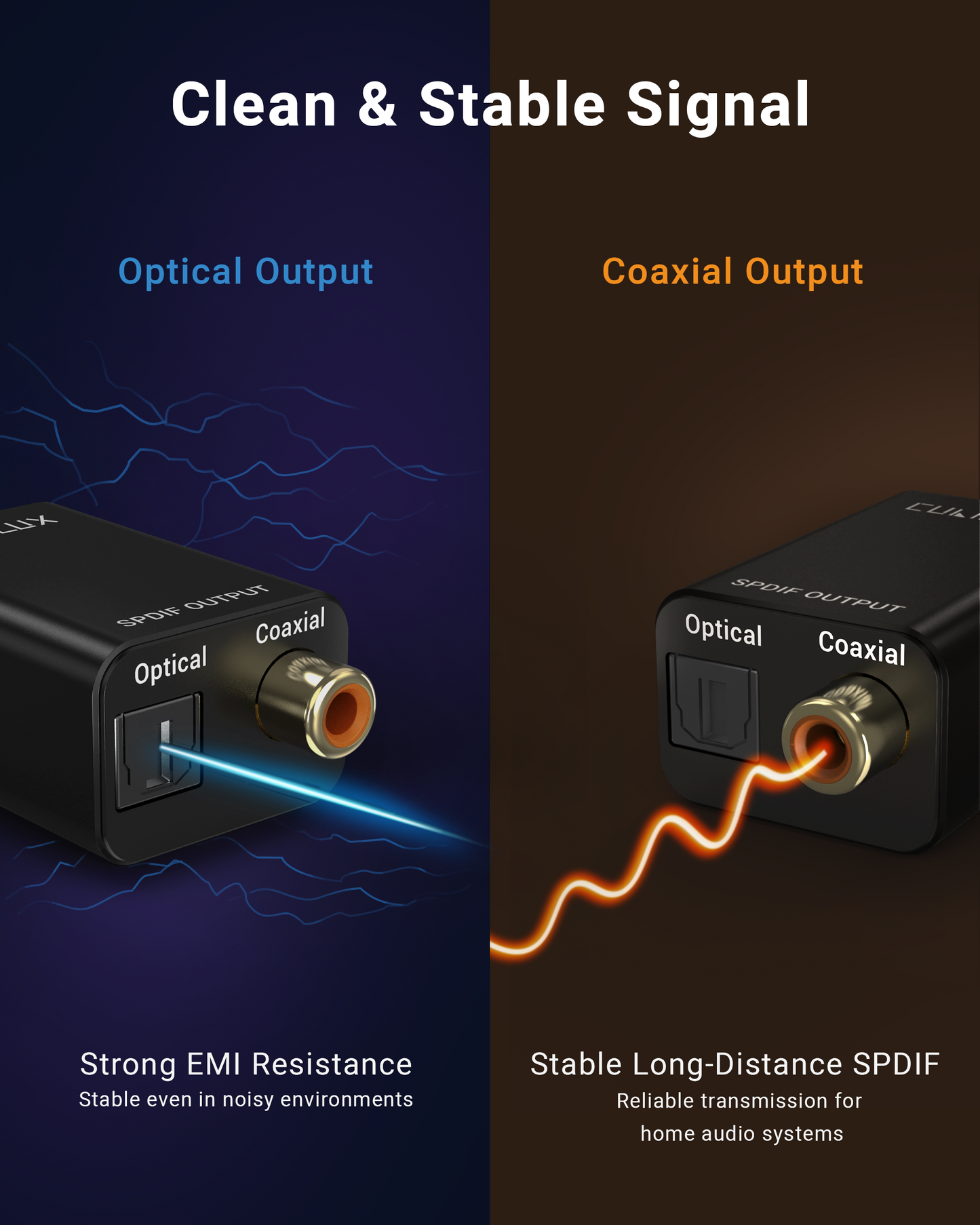 USB to Toslink & Coaxial SPDIF Adapter