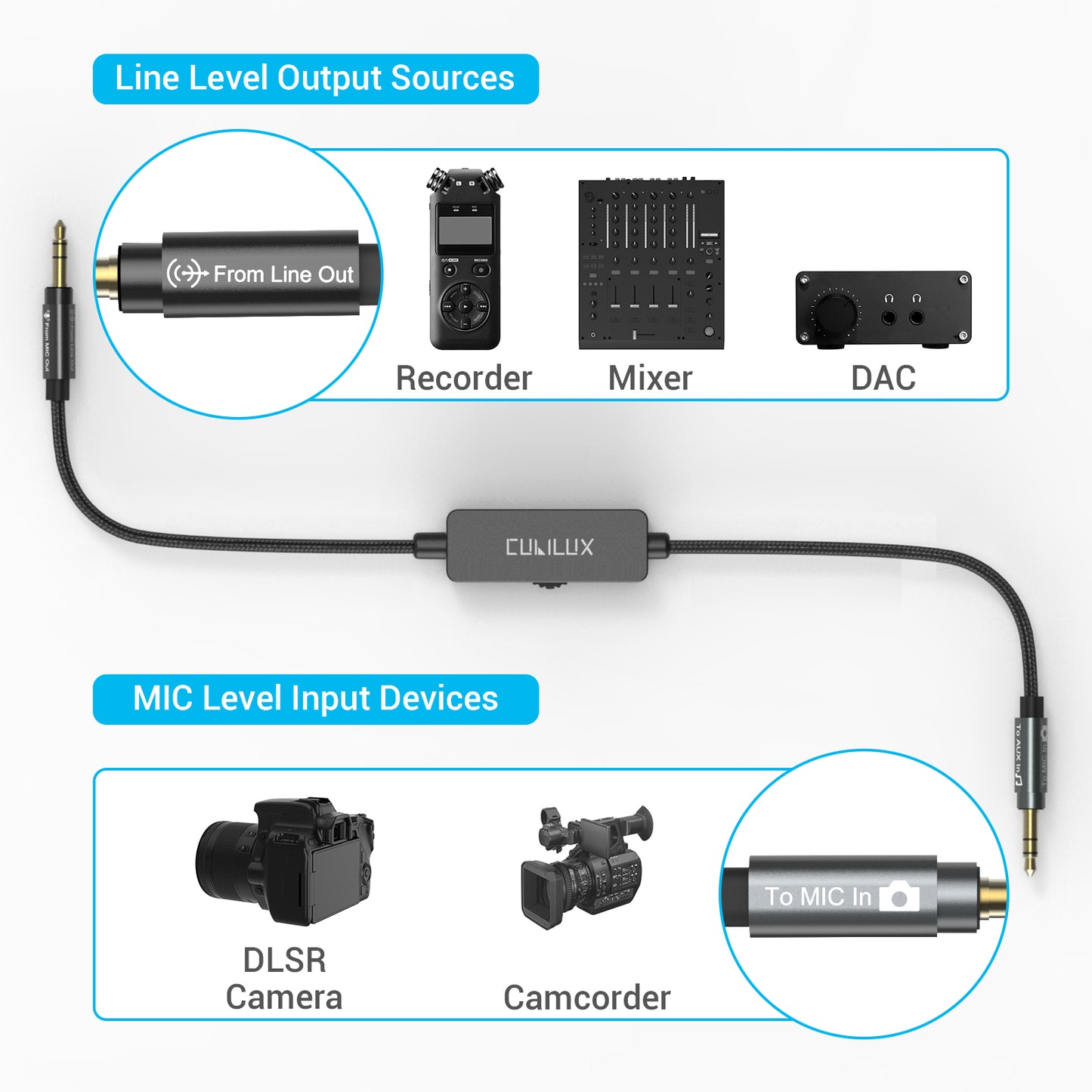 3.5mm Line Level to Microphone Level Attenuator Cable,1 FT