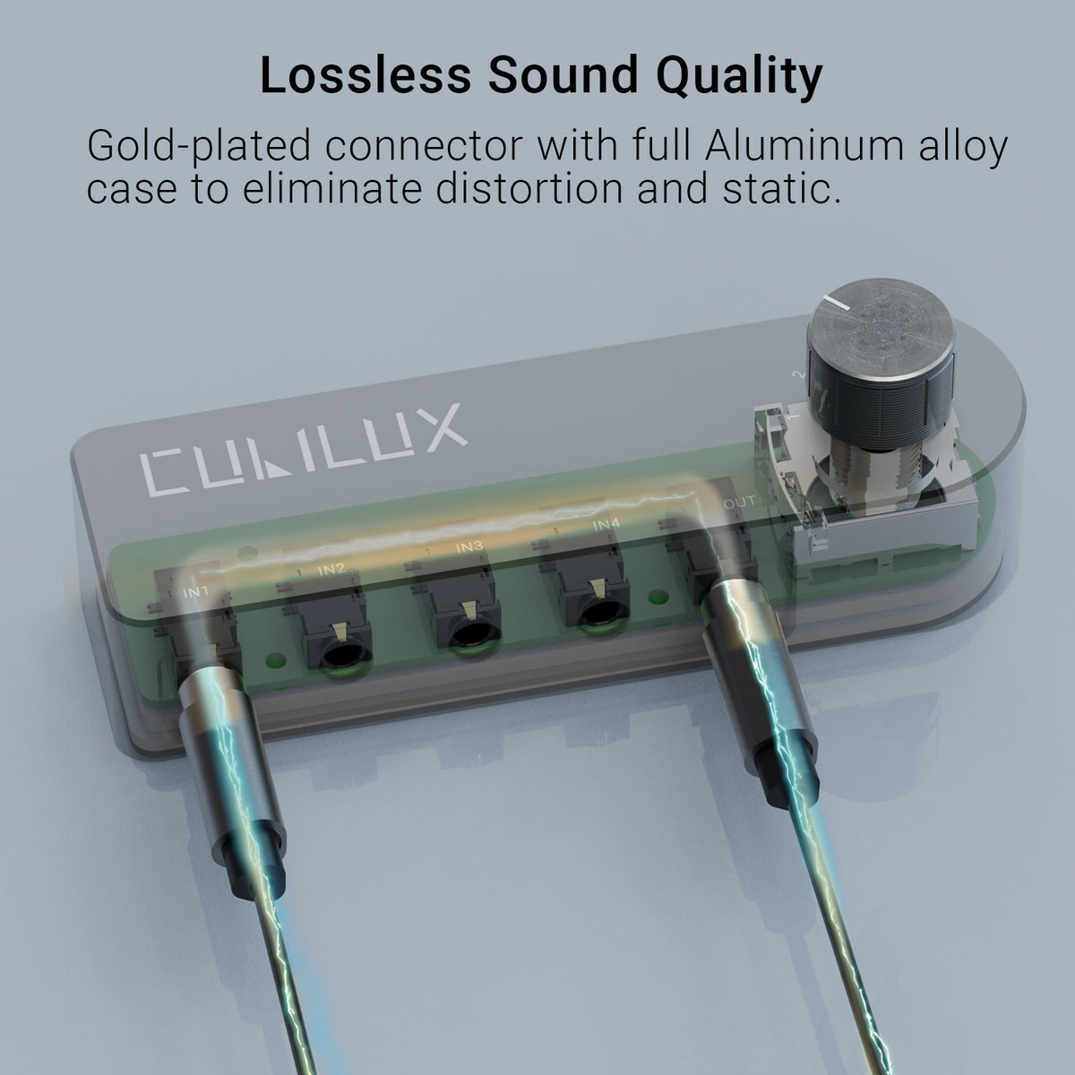 Usb Audio Select Box Bidirectional 4 -Channel 3.5mm Audio Selector Box – Cubilux