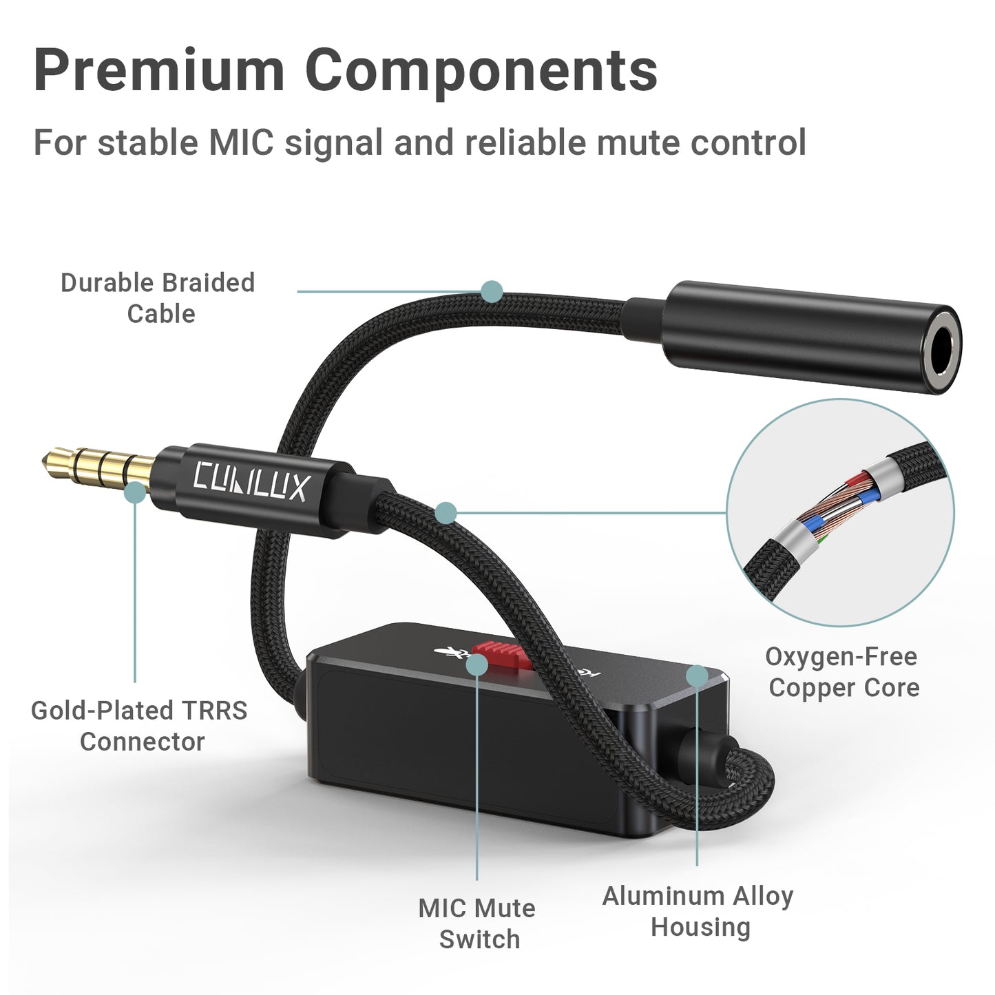3.5mm TRRS Microphone Mute Switch Adapter