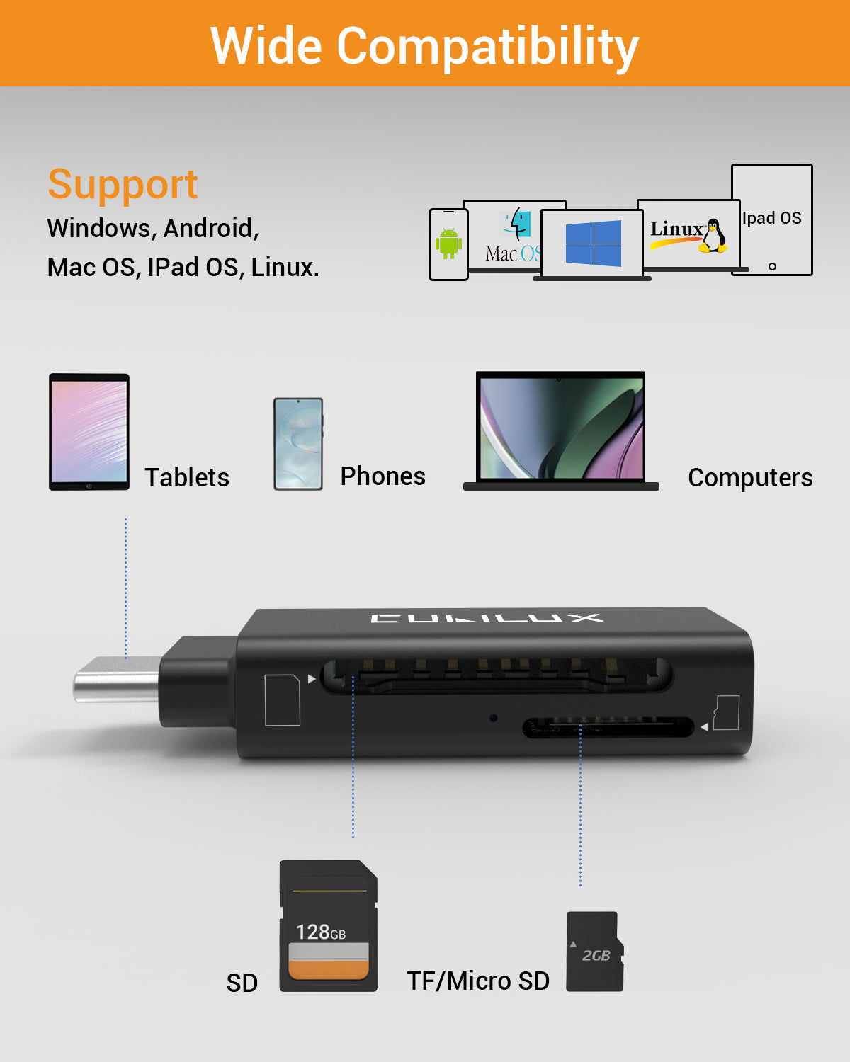 2-In-1 USB C SD Card Reader-Black