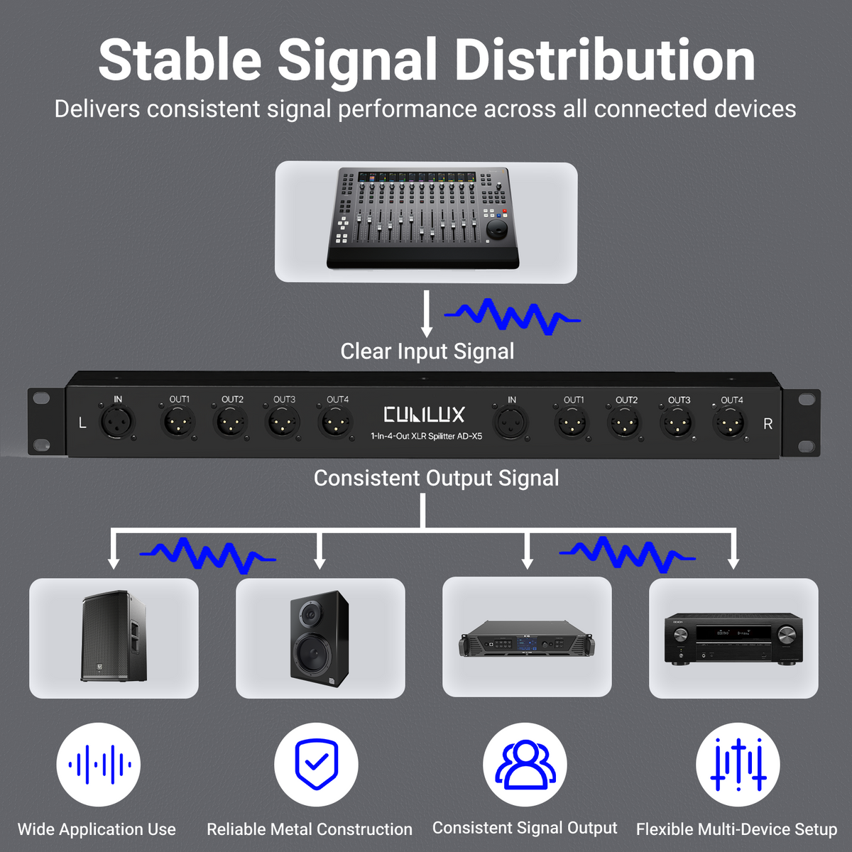 1-in-4-out XLR Splitter, 1U 19" Rack Mount Balanced Audio Distribution Box