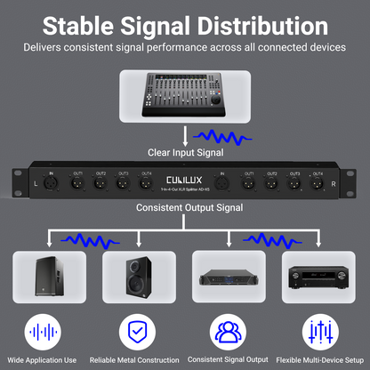 1-in-4-out XLR Splitter, 1U 19" Rack Mount Balanced Audio Distribution Box