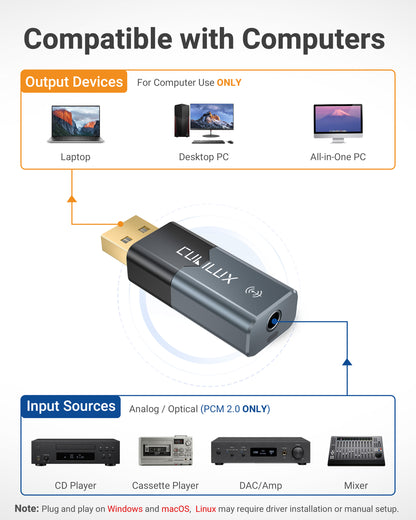 LA8 3.5mm Analog & Mini TOSLINK to USB Audio Capture Adapter