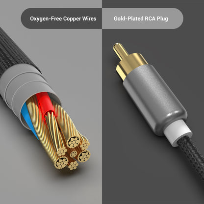 USB to RCA Audio Cable with 384KHz/24-bit DAC,6 FT