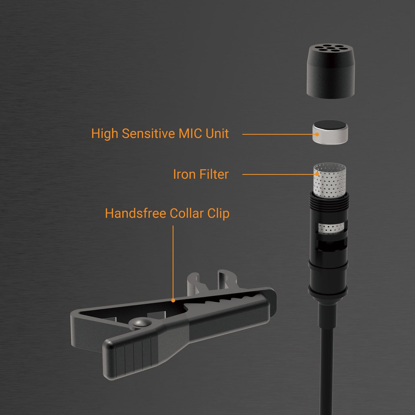 USB C Omnidirectional MIC with 3.5mm Jack,MLC-2