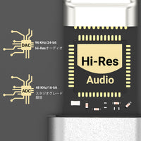 USB C to 2*3.5mm Audio&MIC Splitter-SILVER