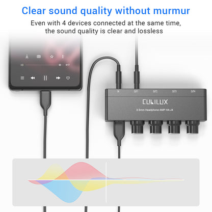 4-Way Headphone Amplifier 3.5mm