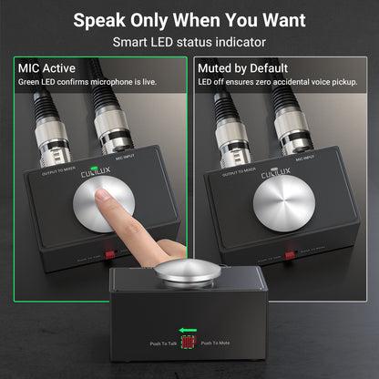 PTT/PTM XLR Microphone Switch, Push-to-Talk/Push-to-Mute Switchable Momentary MIC Button with LED