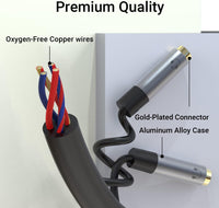 3.5mm Headphone Splitter