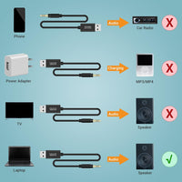 USB A to 3.5mm Male Audio Cable