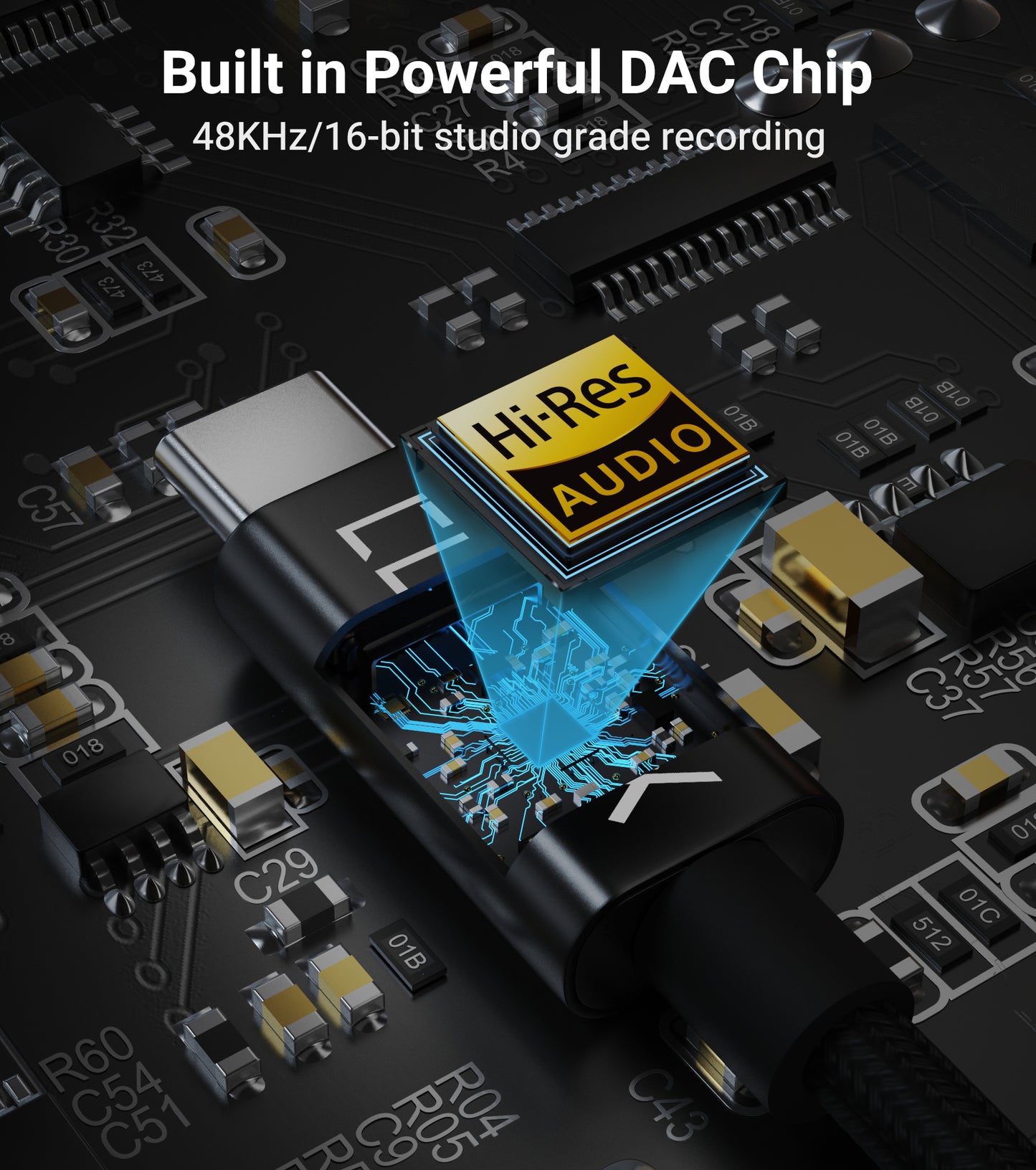 USB C to Dual 3.5mm Audio Interface