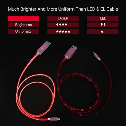 Glowing Micro USB Charging Cable-Red,4FT