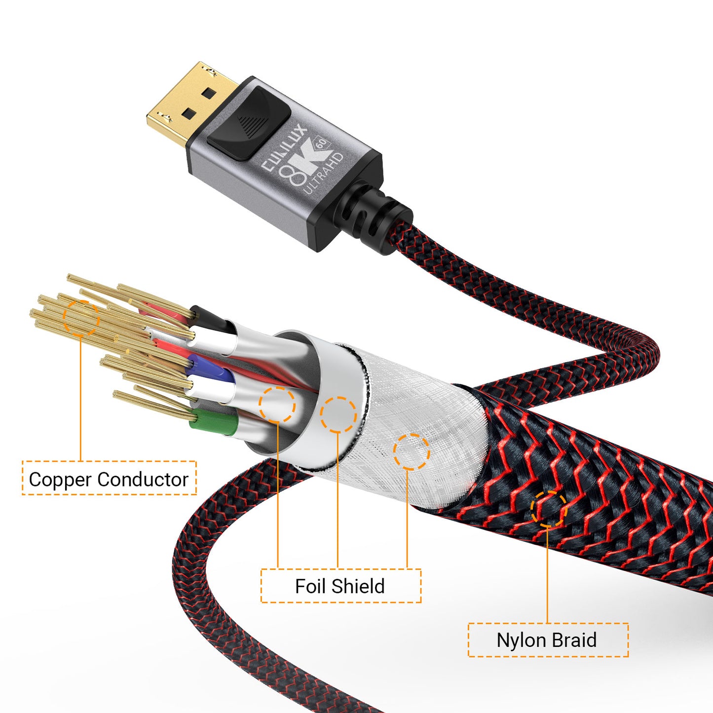 8K DP to DP Cable
